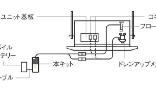 脸上痘痘怎么治才能彻底去除-脸上痘痘可以用双氧水吗网 - 为你提供脸上痘痘去除最快方法、脸上痘痘